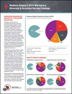 2019 diversity inclusion economic development